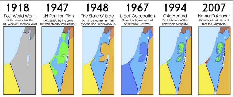 Cartes palestine 1918 - 2007